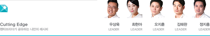 Cutting Edge Ÿ긮 ϴ   ƼĿ ̵ Top5  LEADER  LEADER   LEADER ¿ LEADER  LEADER