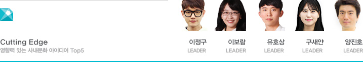 Cutting Edge Ÿ긮 ϴ  ̴ϸֶ Top5  LEADER, ̺ LEADER, ȣ LEADER,  LEADER, ȣ LEADER