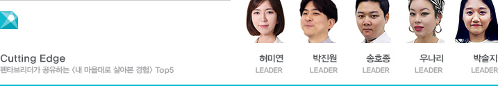 Cutting Edge Ÿ긮 ϴ   ƺ  Top 5 ̿ LEADER,  LEADER, ȣ LEADER, 쳪 LEADER, ڼ LEADER