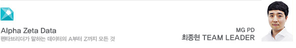 Alpha Zeta Data 펜타브리더가 말하는 데이터의 A부터 Z까지 모든 것 MG PD 최종현 TEAM LEADER