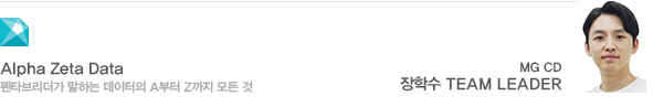 Alpha Zeta Data 펜타브리더가 말하는 데이터의 A부터 Z까지 모든 것 MG CD 장학수 TEAM LEADER
