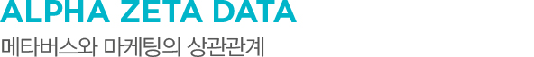 ALPHA ZETA DATA 메타버스와 마케팅의 상관관계